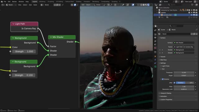 How to Light 3D Portraits in Blender by Gleb Alexandrov
